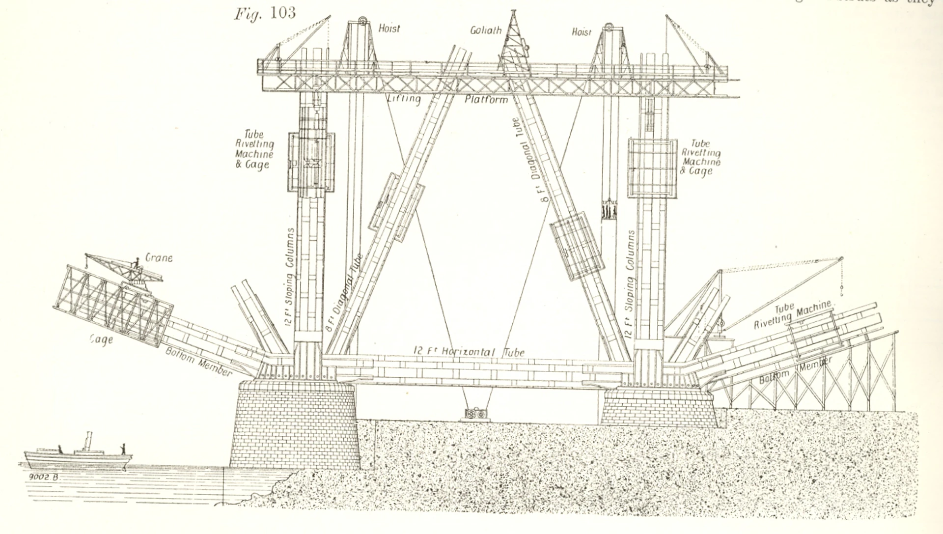 Forthbridgecantileverelevationdrawing