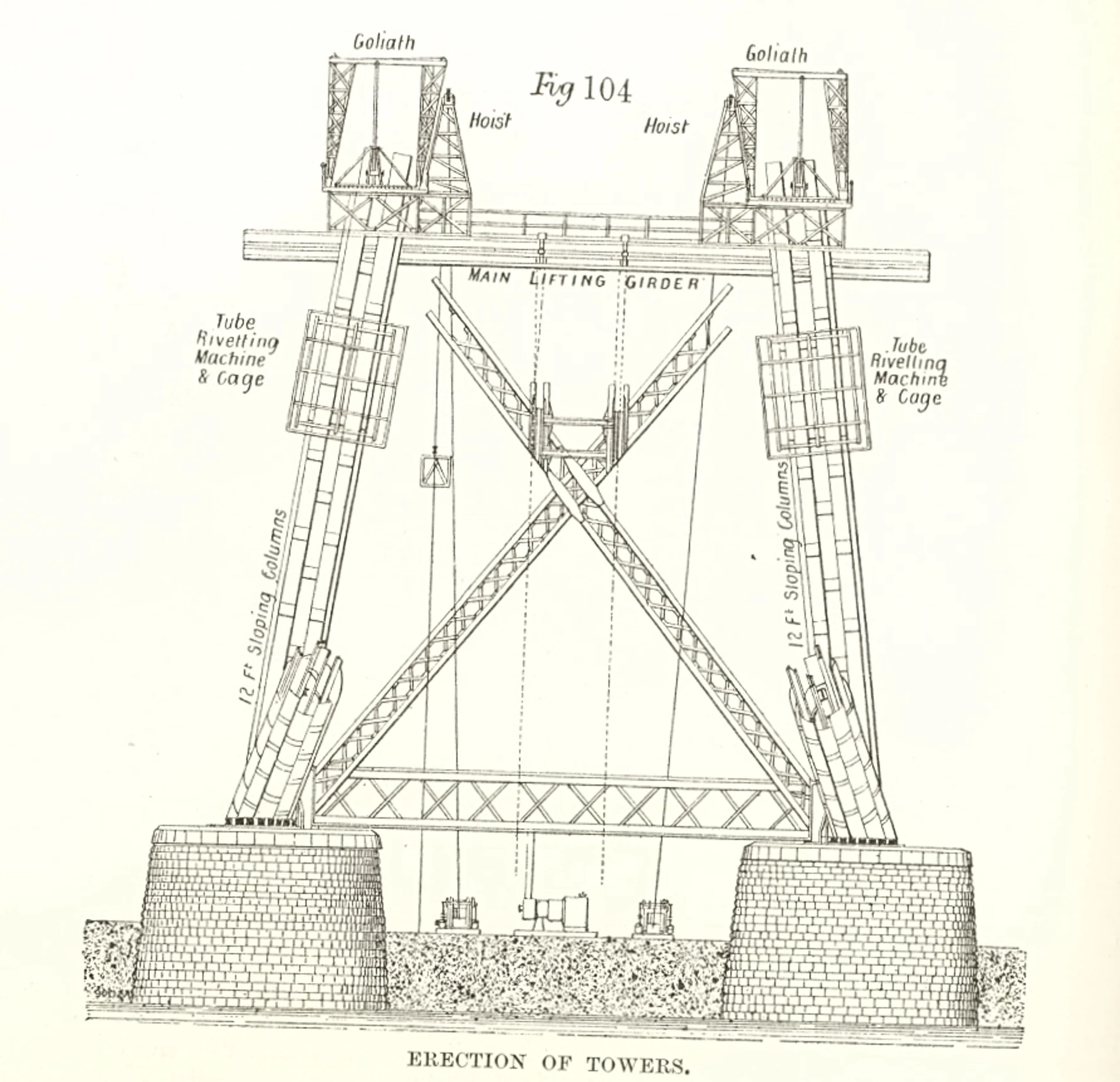 Forthbridgetowererectionsection