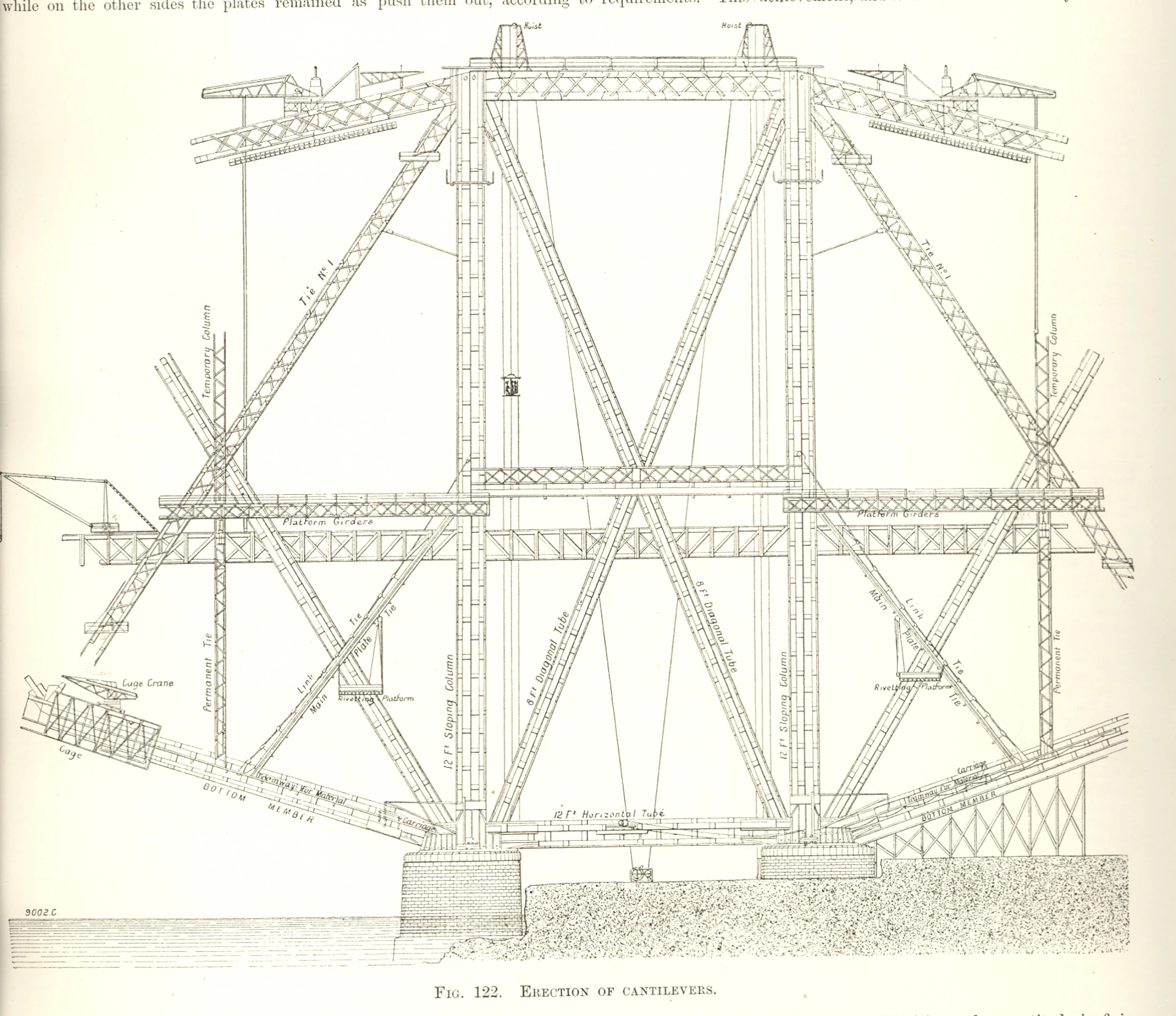 Forthbridgecantilevererectiondrawing