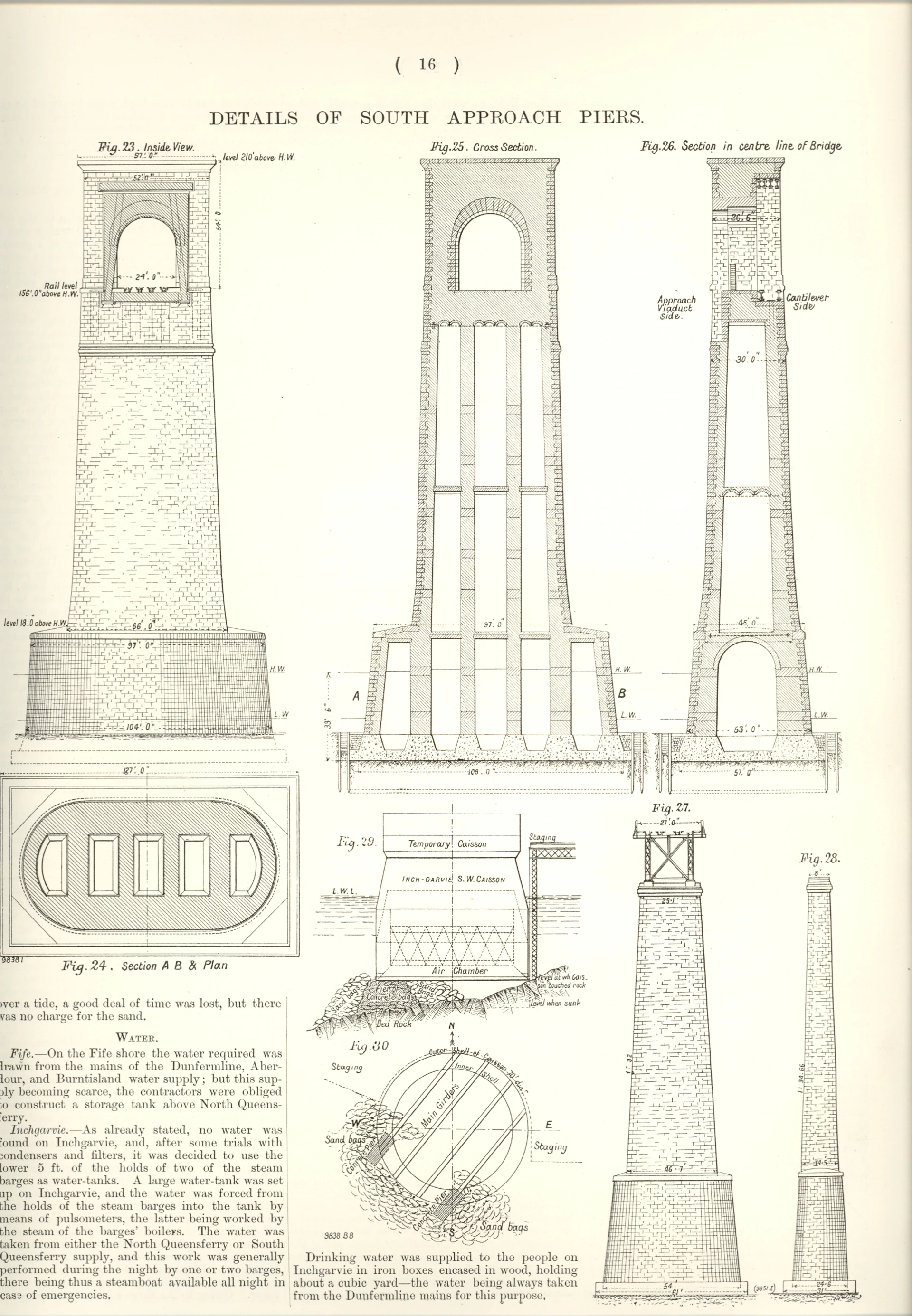 Forthbridgepiersdrawing