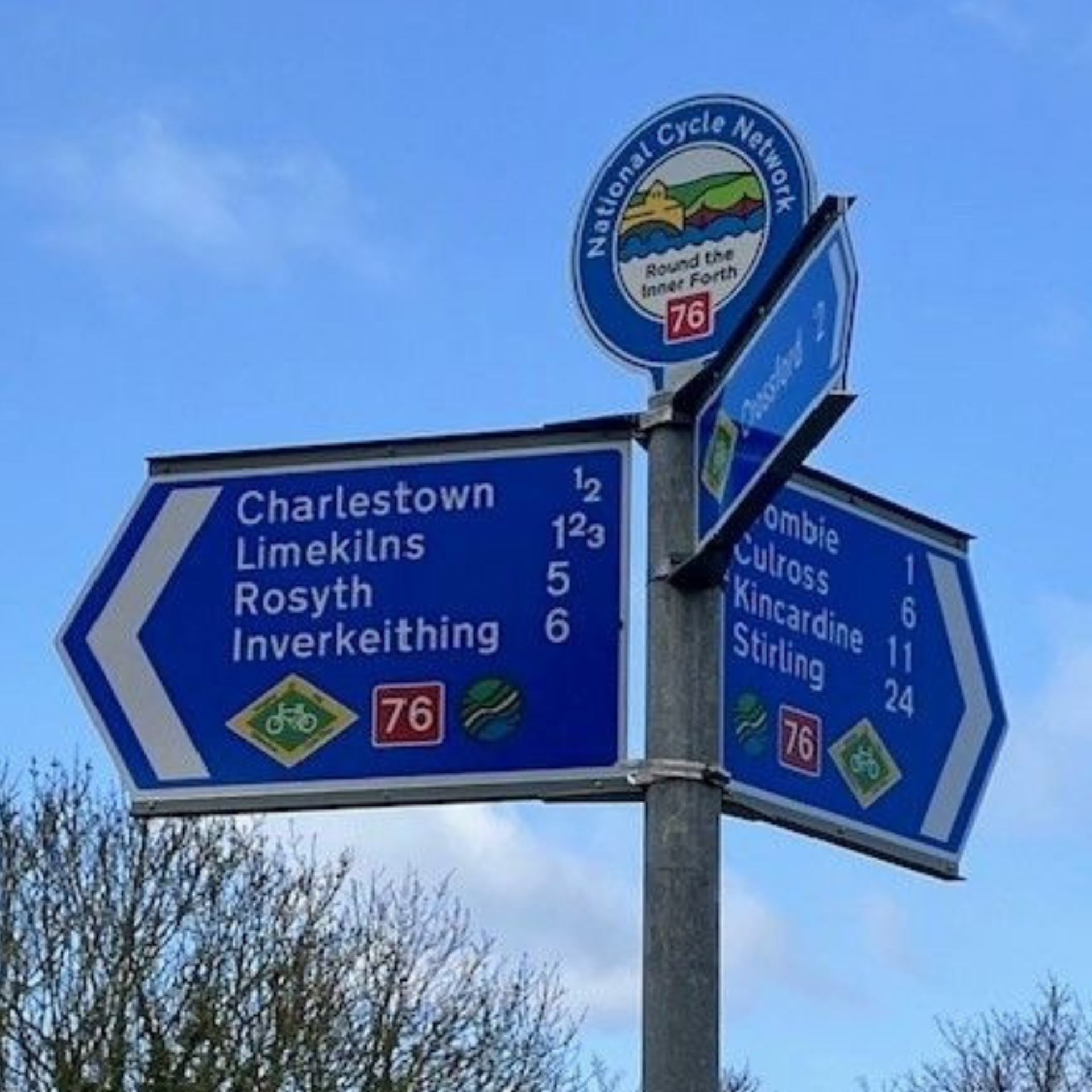 Background image - Round The Inner Forth Signpost