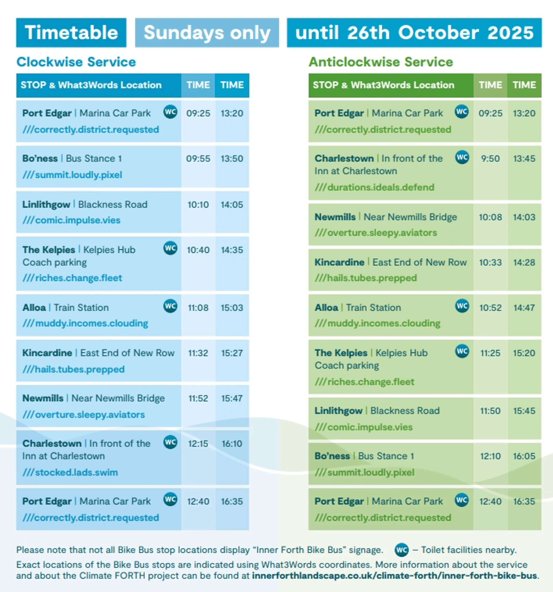 Inner Forth Bus Timetable 2025 (1)